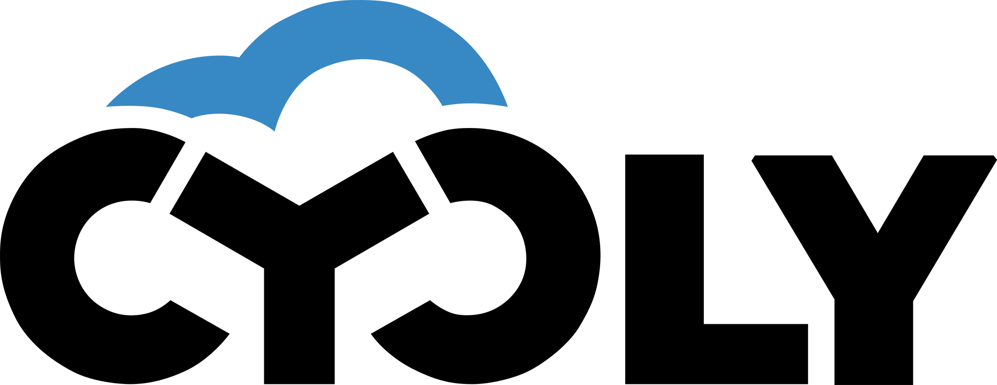 Shopdemo – CYCLY